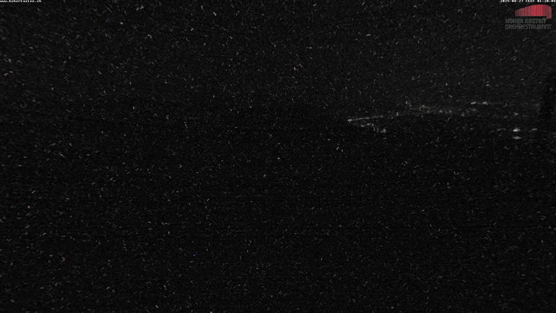 54m ago - 02:29