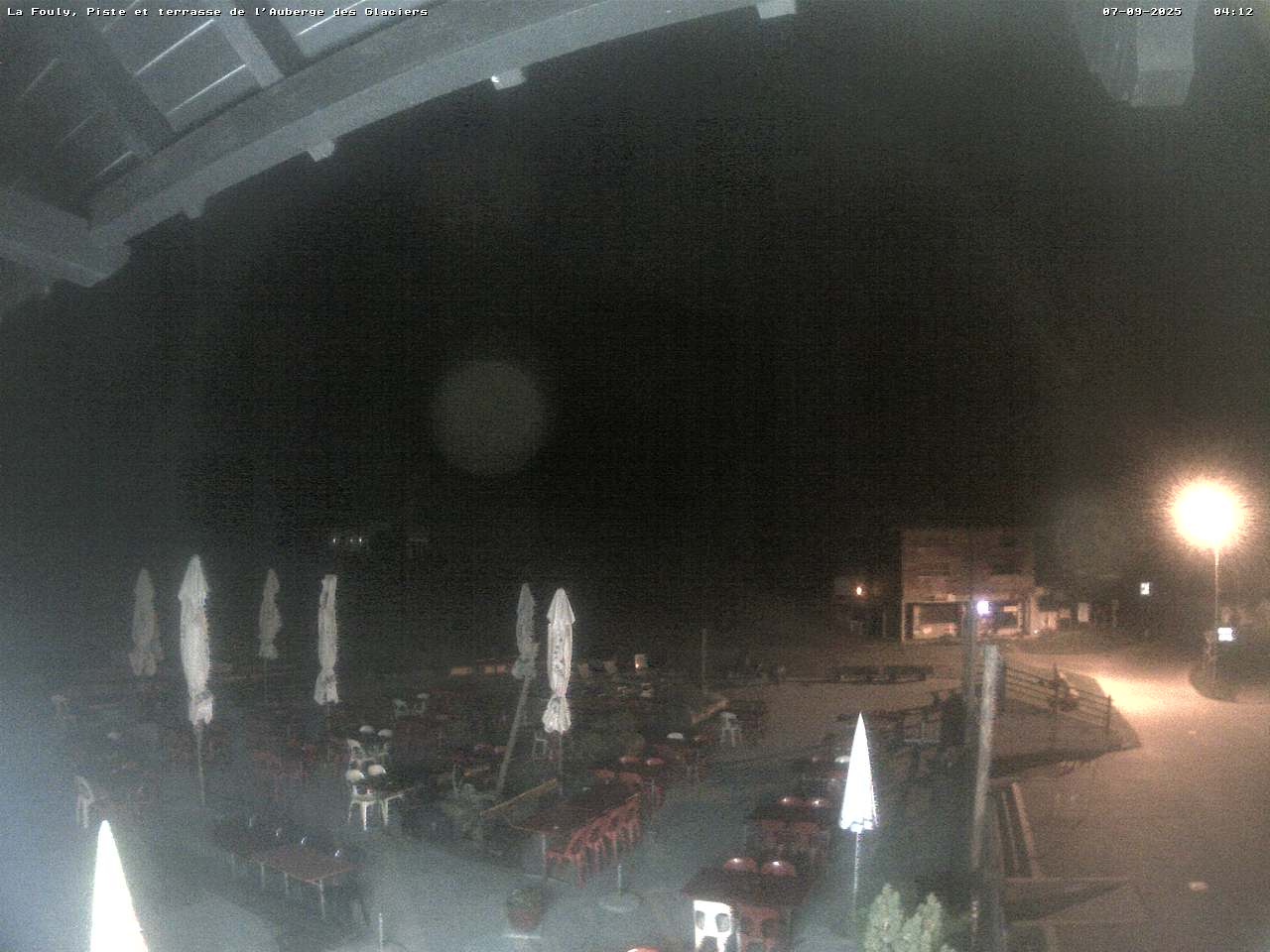 16h ago - 05:02