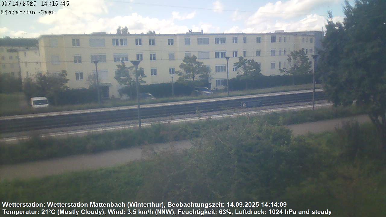 6h ago - 14:15