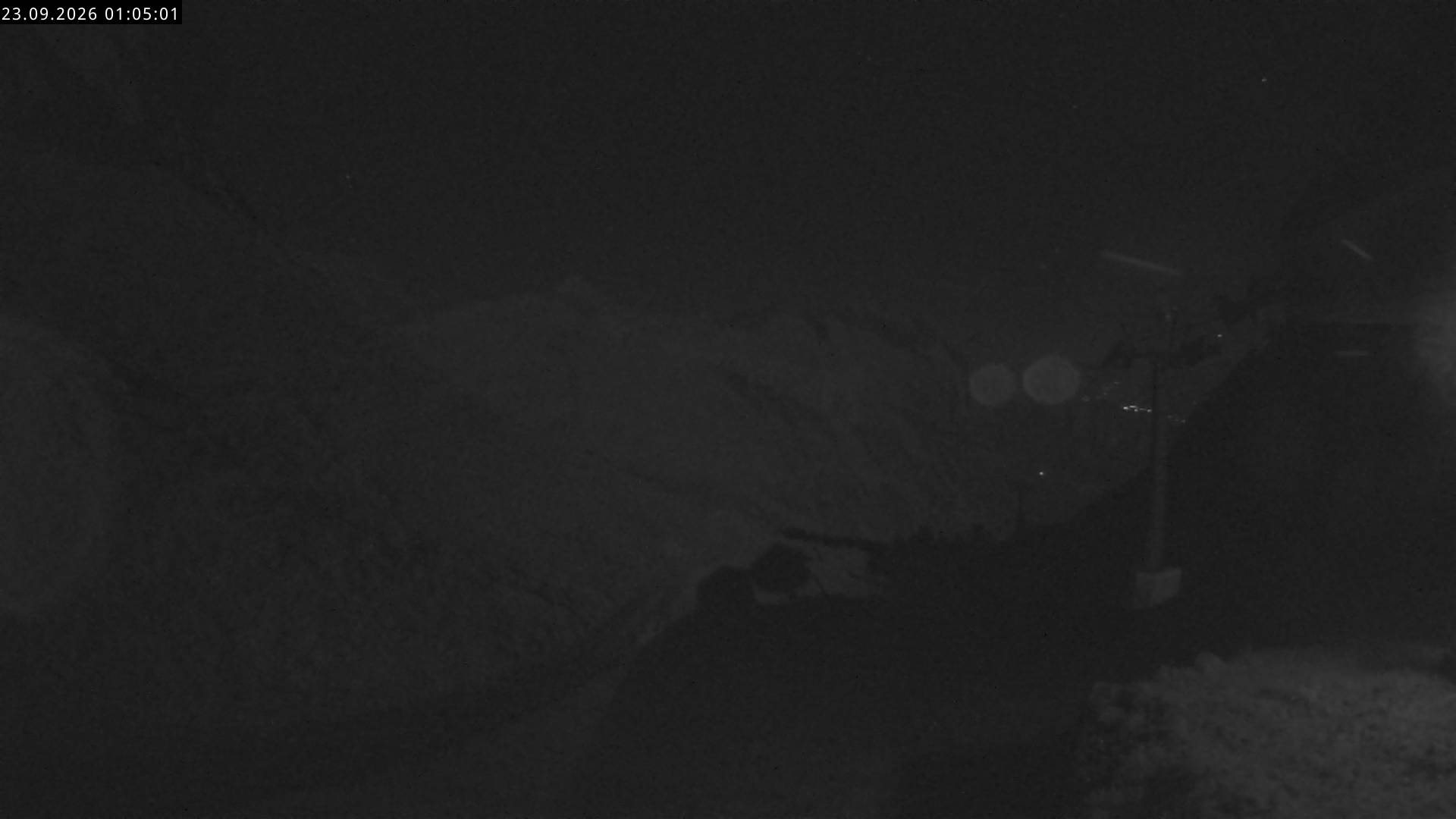 3h ago - 01:05