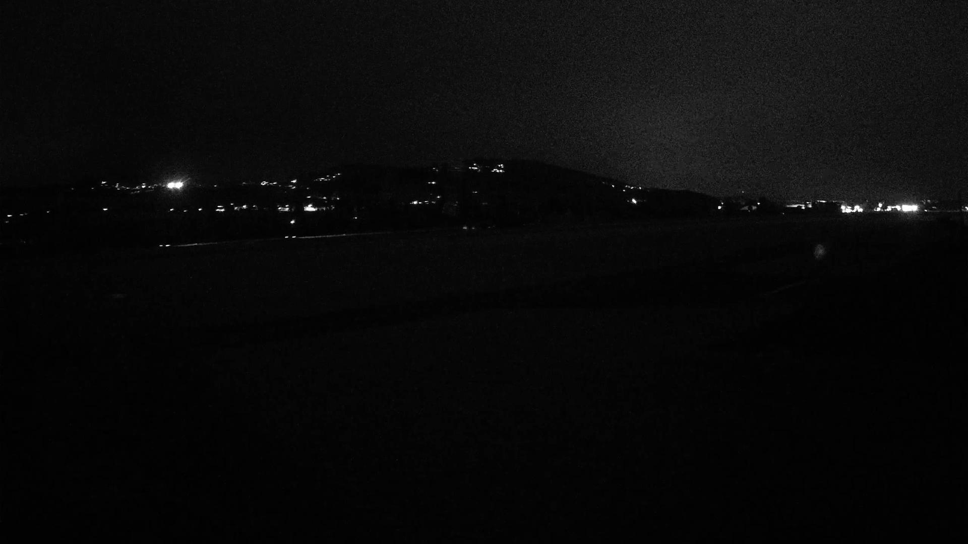 10h ago - 22:03