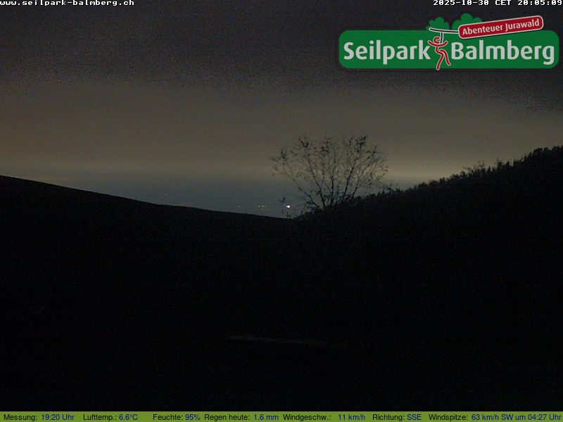 Rovaniemi: Lordin Aukio