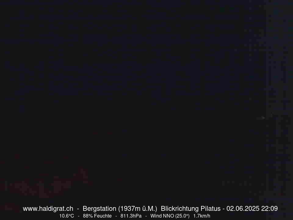 45h ago - 22:10