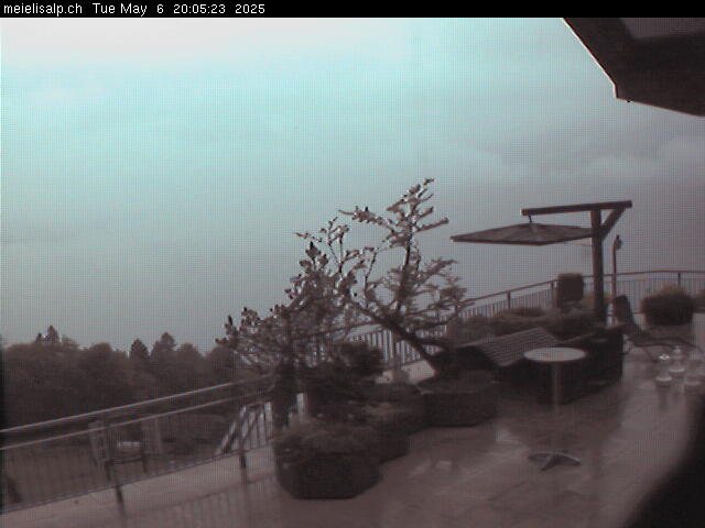 9h ago - 20:05