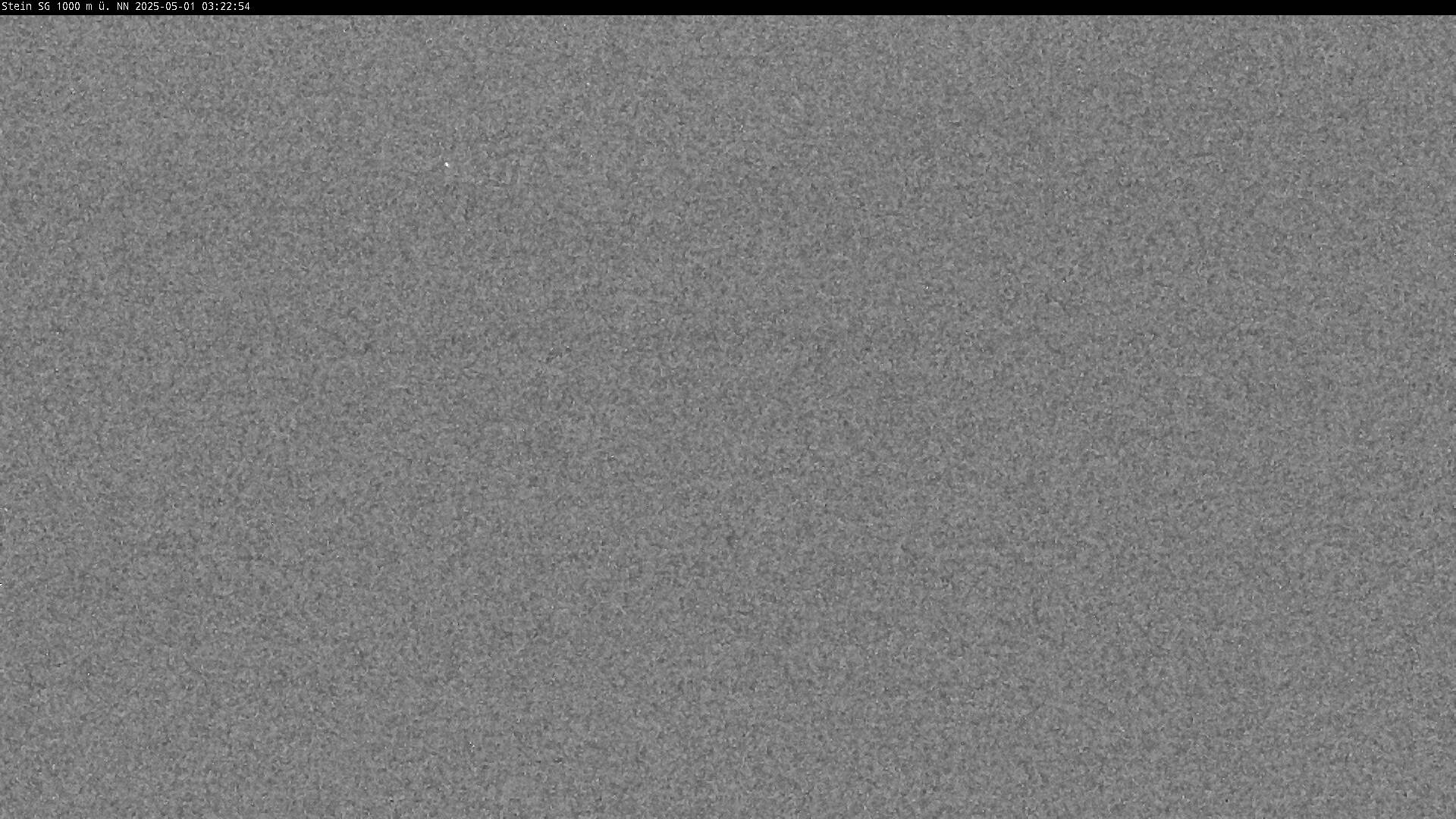 29h ago - 03:01
