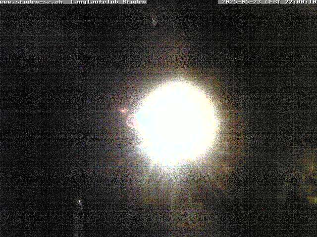8h ago - 22:32