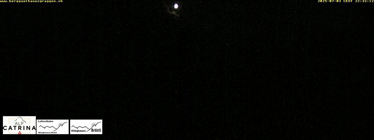 32h ago - 22:32