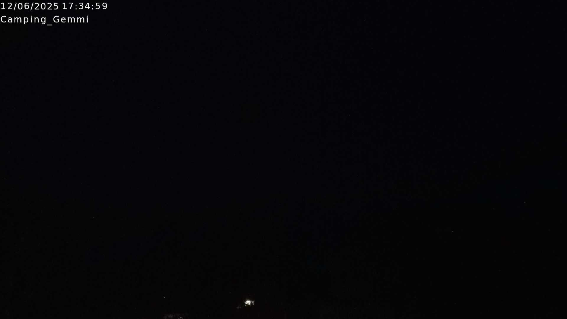 7h ago - 03:31