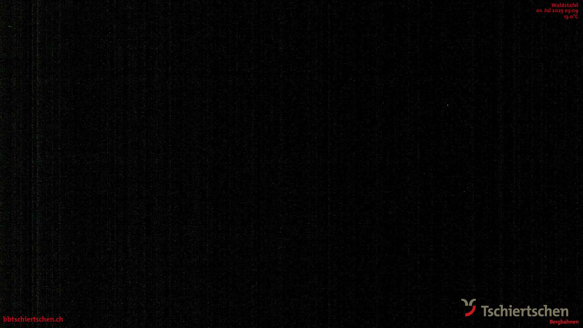 28h ago - 03:10