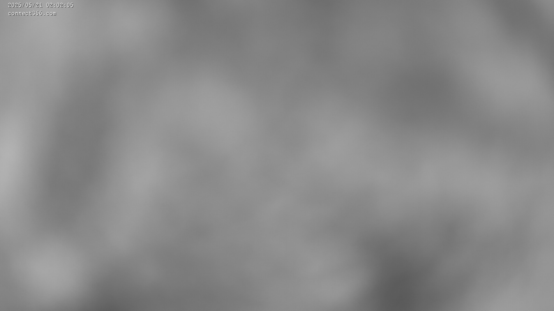 19h ago - 02:02