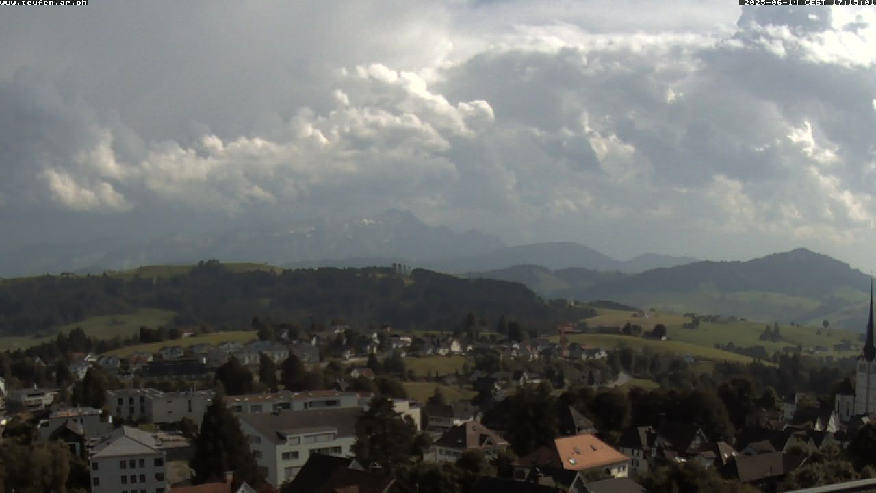 7h ago - 17:15