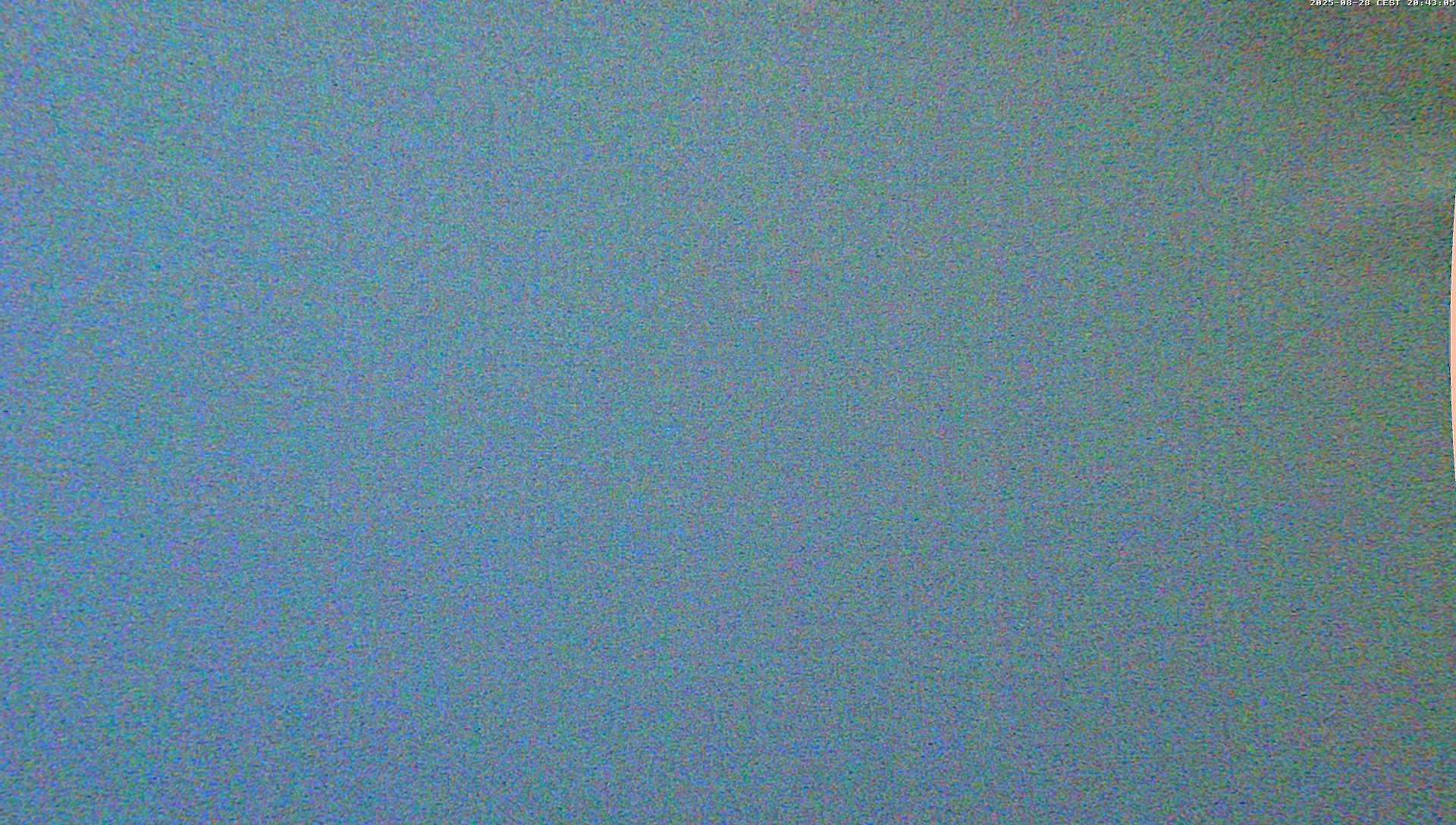 11h ago - 20:43