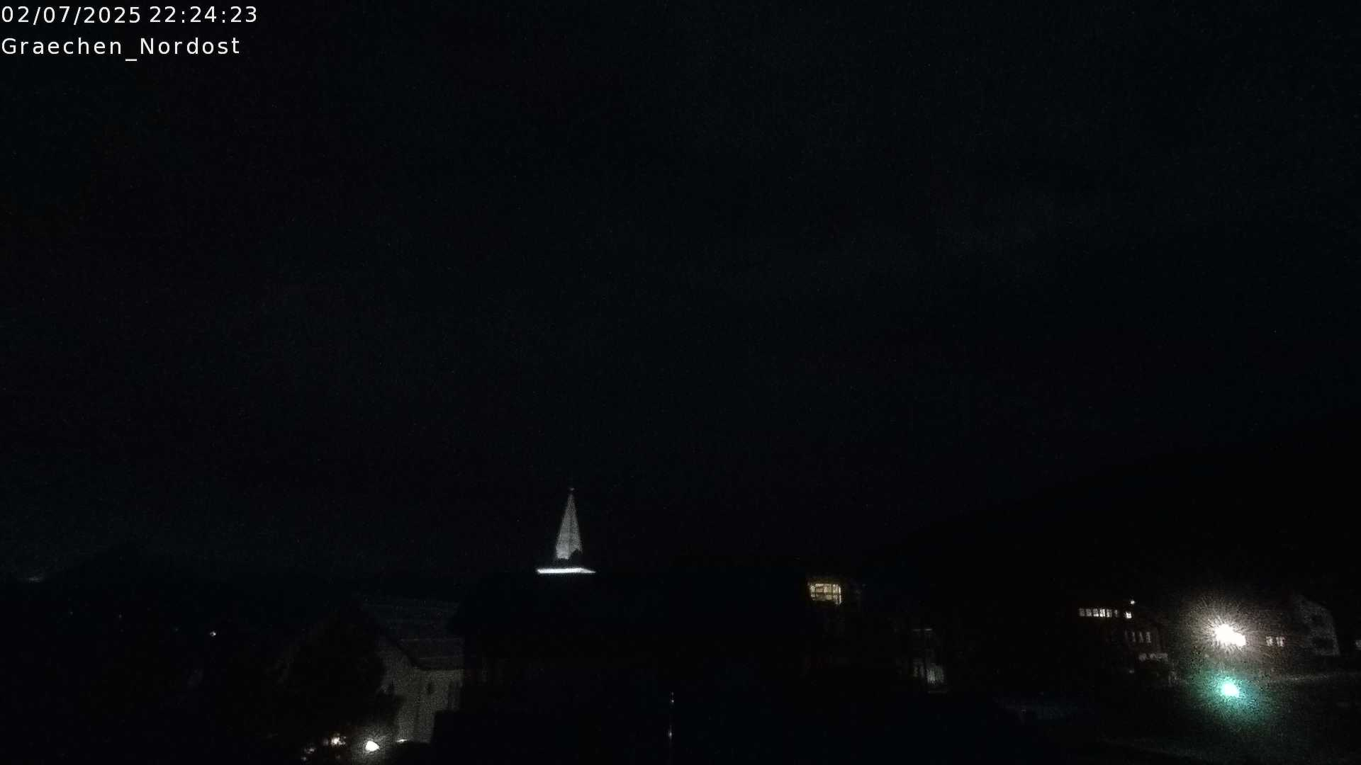 30h ago - 22:31