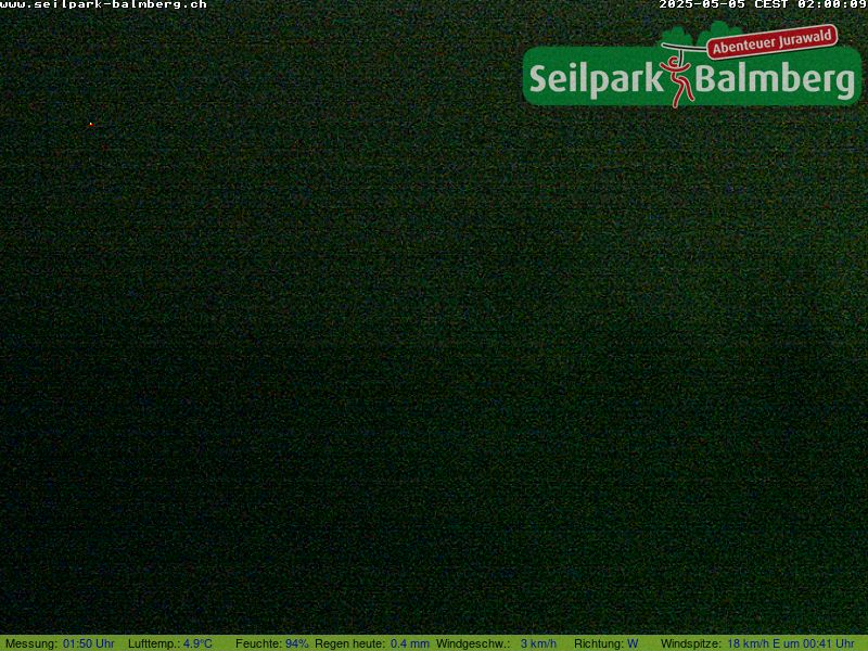 31h ago - 02:00