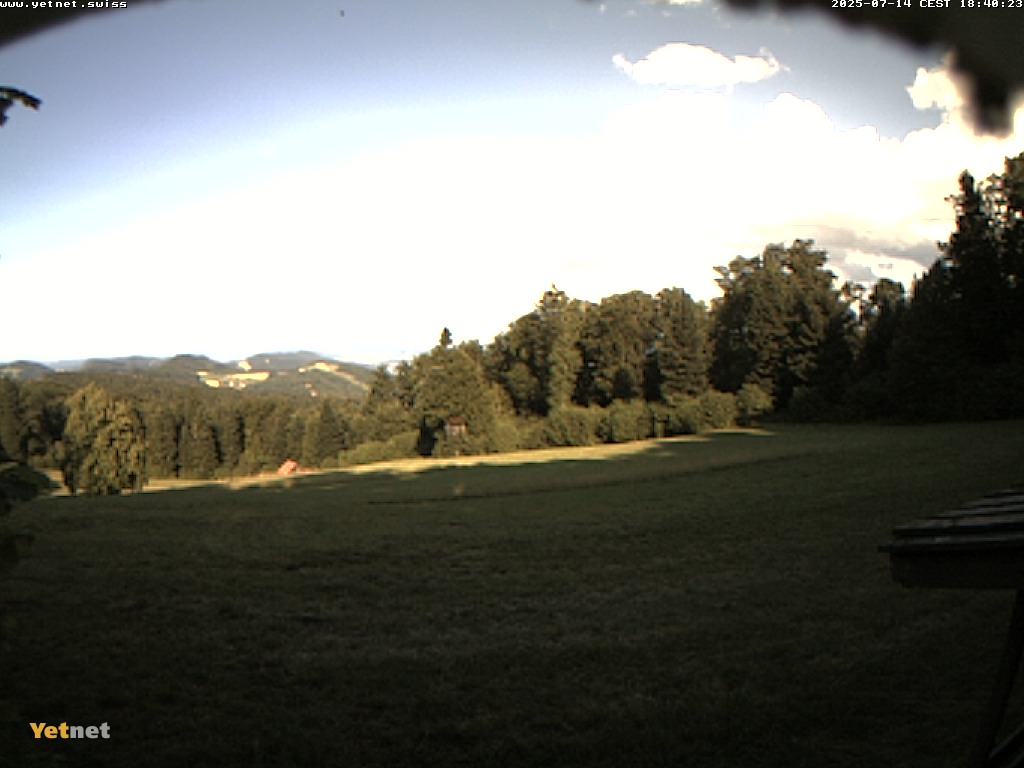 43h ago - 18:40