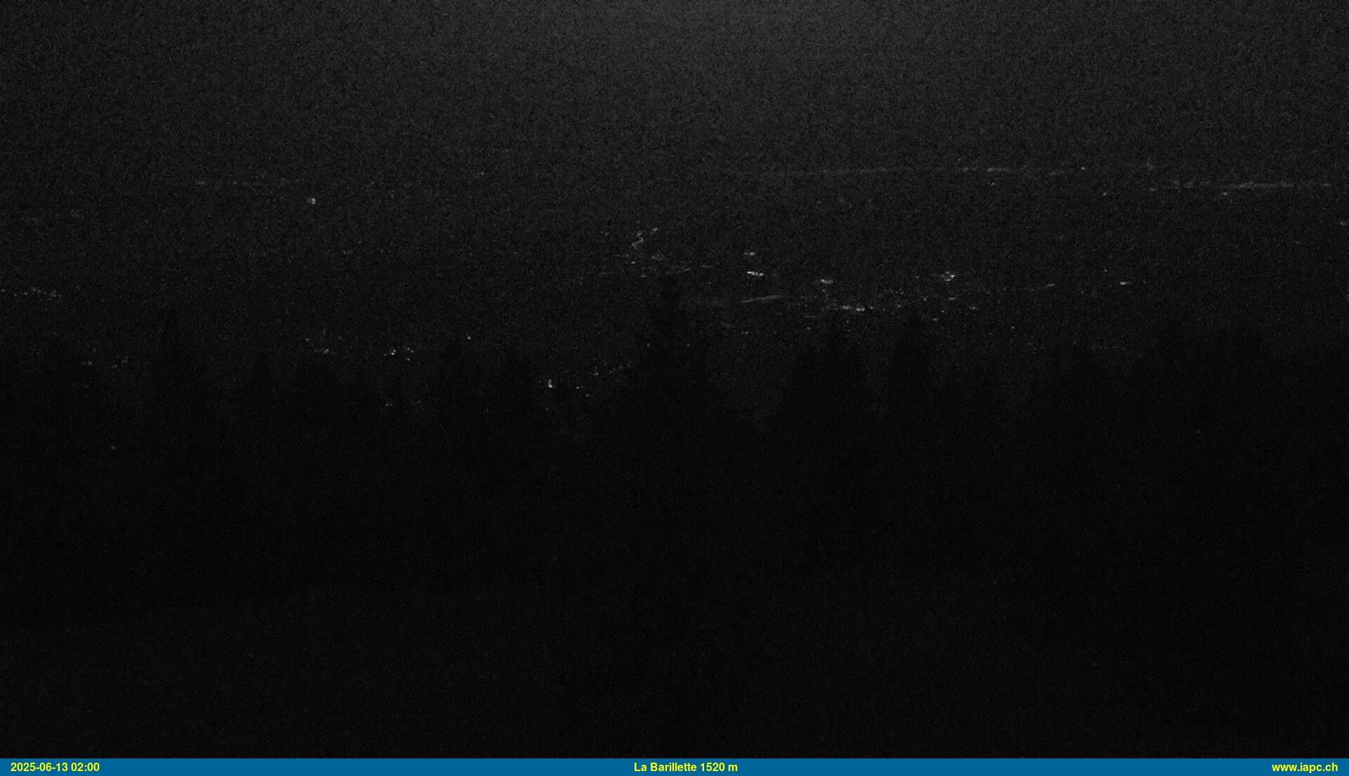 3h ago - 02:01