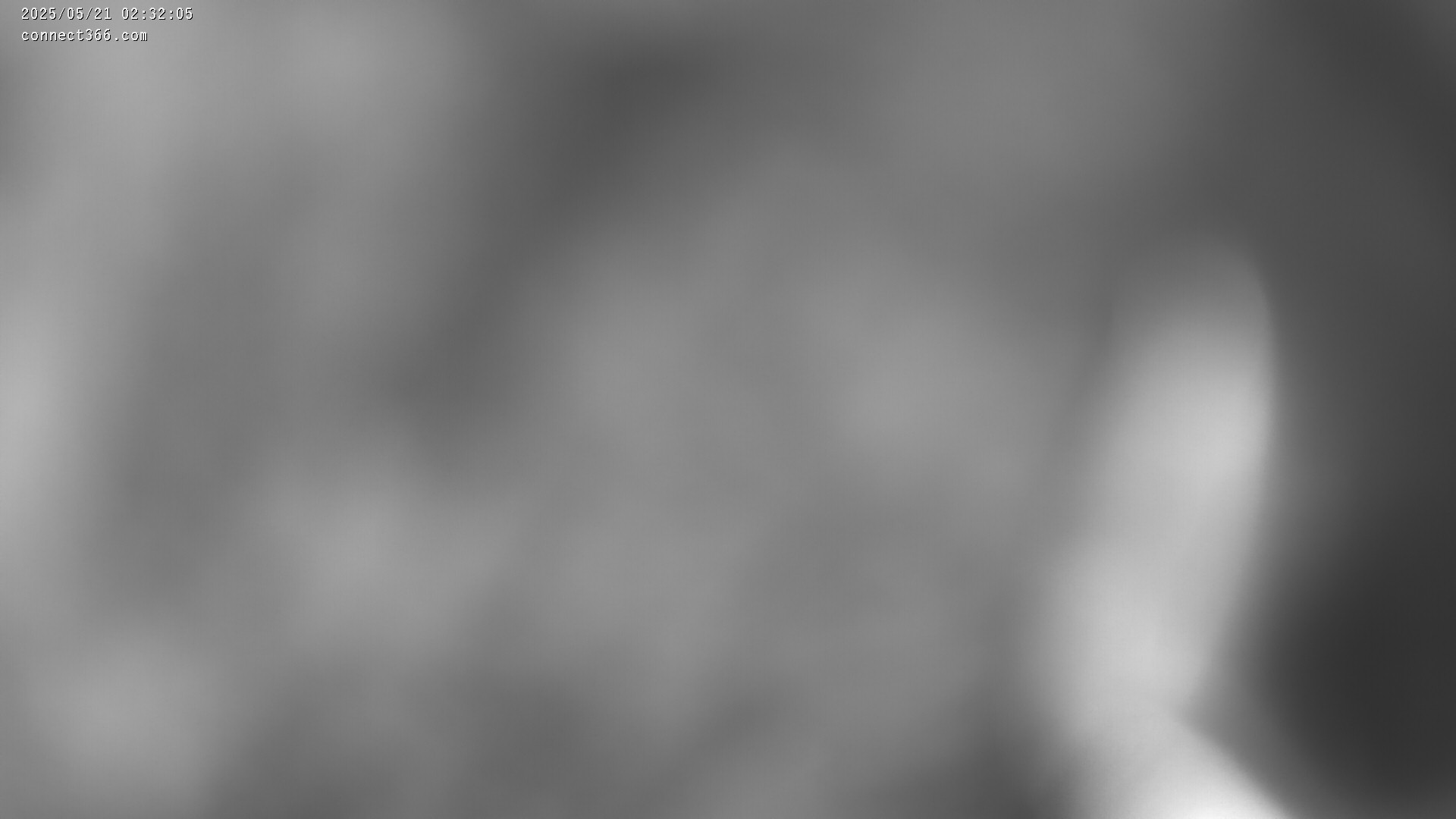19h ago - 02:32